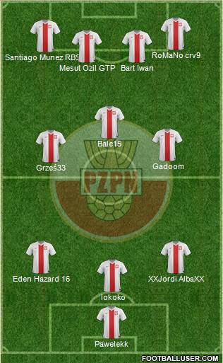 Poland Formation 2014