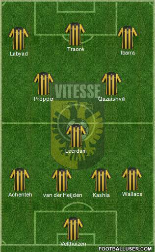 Vitesse Formation 2014