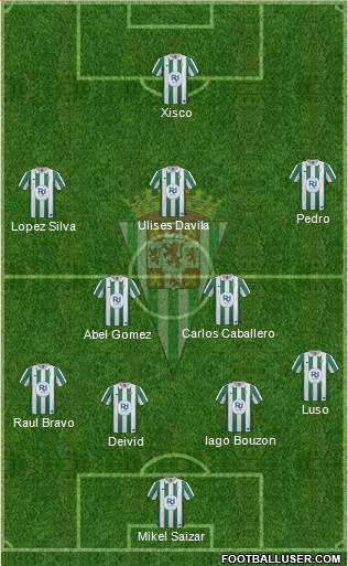 Córdoba C.F., S.A.D. Formation 2014