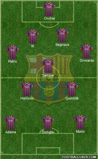 F.C. Barcelona B Formation 2014