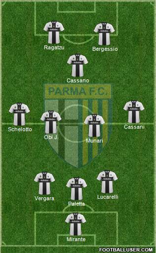 Parma Formation 2014