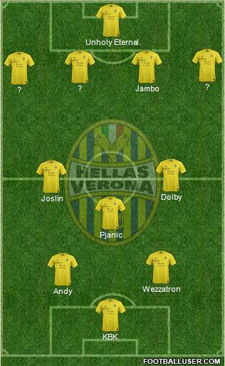 Hellas Verona Formation 2014