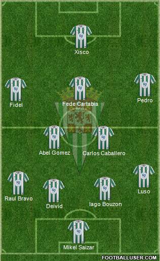 Córdoba C.F., S.A.D. Formation 2014