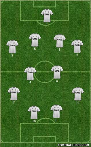 Port Vale Formation 2014