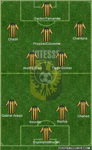 Vitesse Formation 2014