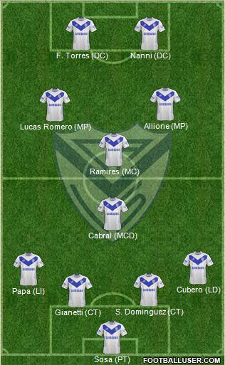 Vélez Sarsfield Formation 2014