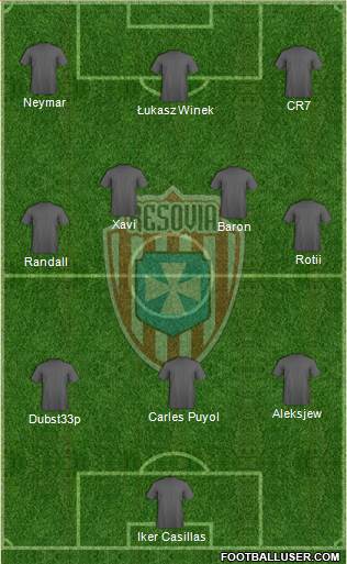 Resovia Rzeszow Formation 2014