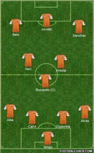 Houston Dynamo Formation 2014