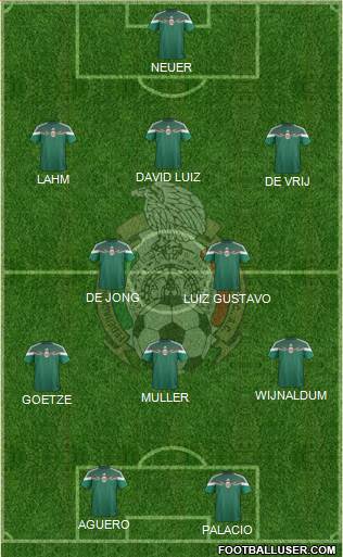 Mexico Formation 2014