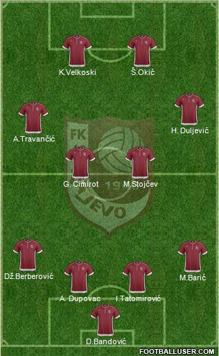 FK Sarajevo Formation 2014