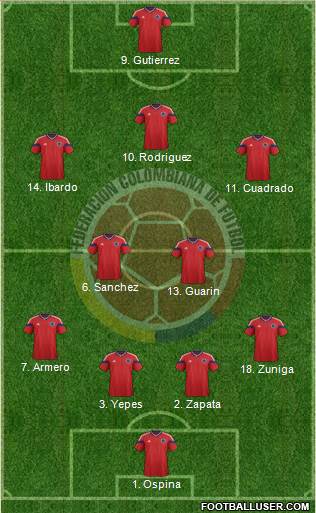 Colombia Formation 2014