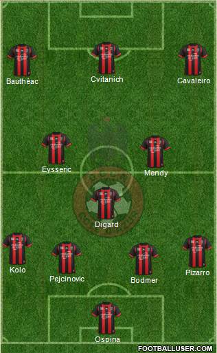 OGC Nice Côte d'Azur Formation 2014