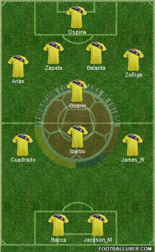 Colombia Formation 2014