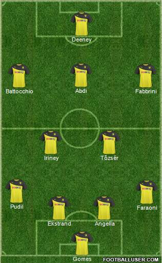 Watford Formation 2014