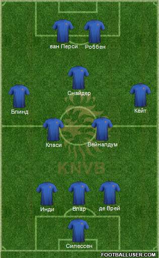 Holland Formation 2014