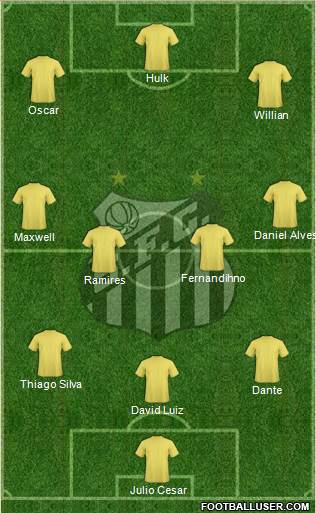 Santos FC Formation 2014