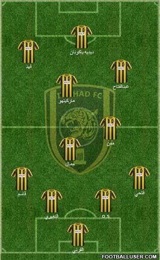 Al-Ittihad (KSA) Formation 2014