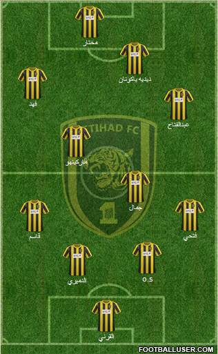 Al-Ittihad (KSA) Formation 2014