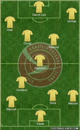 Brasília FC Formation 2014