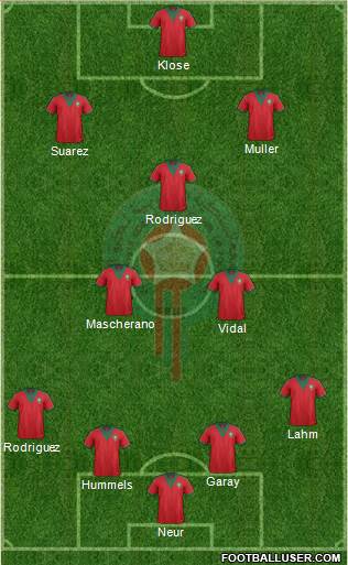 Morocco Formation 2014