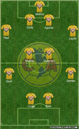 Club de Fútbol América Formation 2014