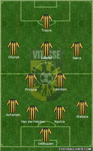 Vitesse Formation 2014