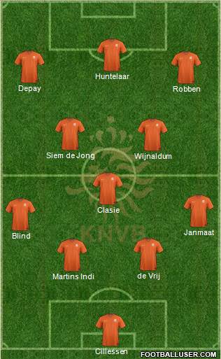 Holland Formation 2014