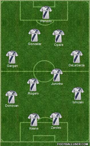 Los Angeles Galaxy Formation 2014