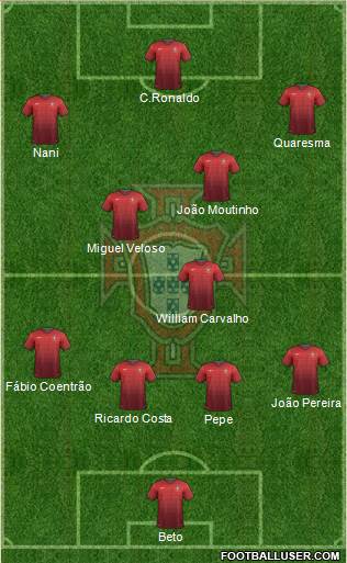 Portugal Formation 2014