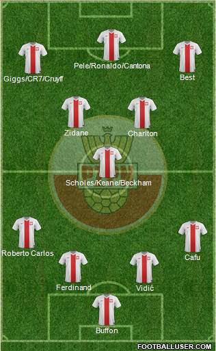 Poland Formation 2014