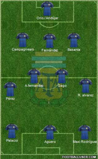 Argentina Formation 2014