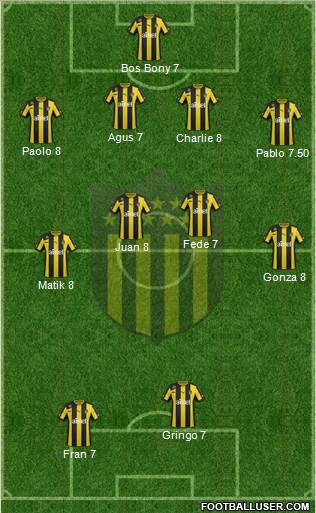 Club Atlético Peñarol Formation 2014