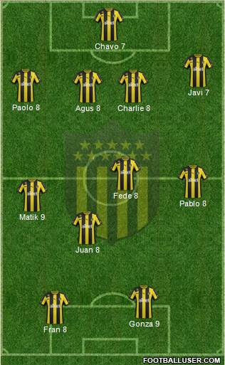 Club Atlético Peñarol Formation 2014