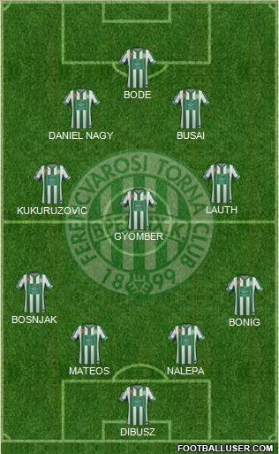 Ferencvárosi Torna Club Formation 2014