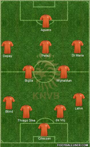 Holland Formation 2014