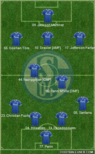 FC Schalke 04 Formation 2014