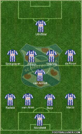 sc Heerenveen Formation 2014