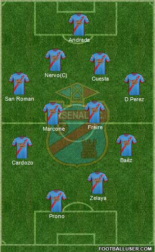 Arsenal de Sarandí Formation 2014