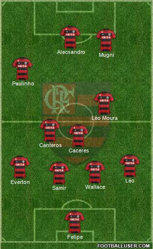 CR Flamengo Formation 2014