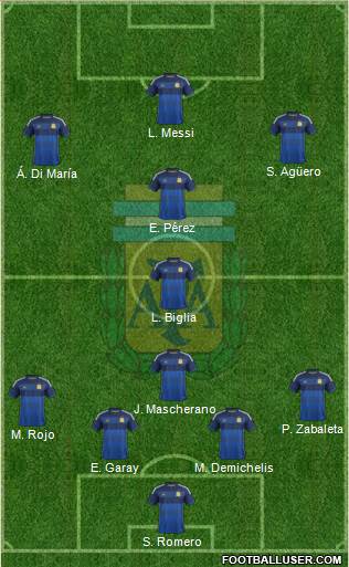 Argentina Formation 2014