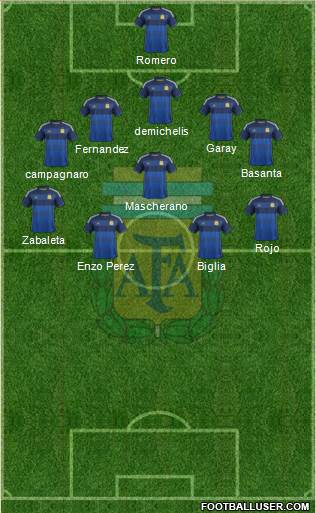 Argentina Formation 2014