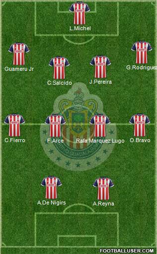 Club Guadalajara Formation 2014