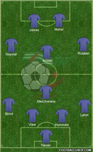 Algeria Formation 2014