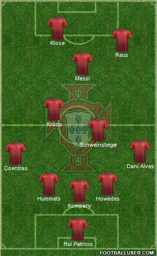 Portugal Formation 2014