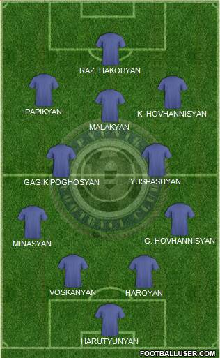 Pyunik Yerevan Formation 2014