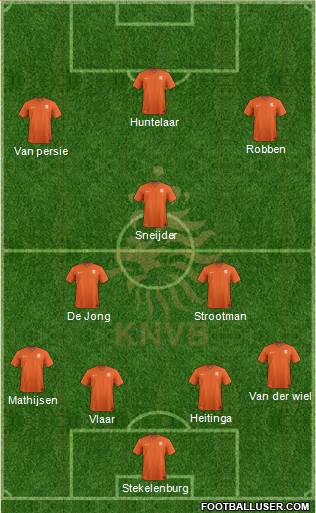 Holland Formation 2014