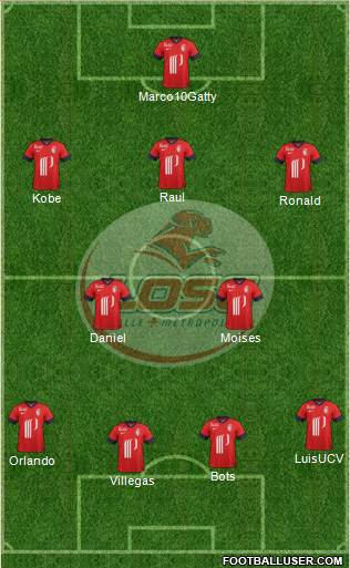 LOSC Lille Métropole Formation 2014