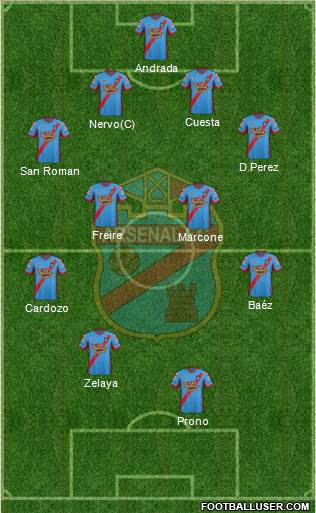 Arsenal de Sarandí Formation 2014