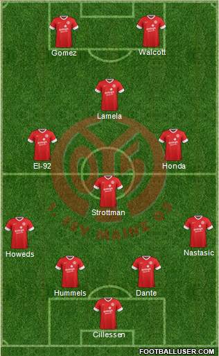 1.FSV Mainz 05 Formation 2014