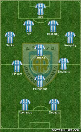 Atlético Rafaela Formation 2014